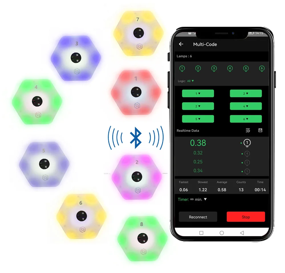 Light Sports Equipment System  - Sports Equipment App recensie en prijs