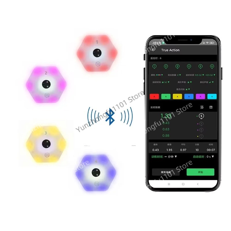 Reaction Training Lamp Speed A - Sports Equipment App recensie en prijs