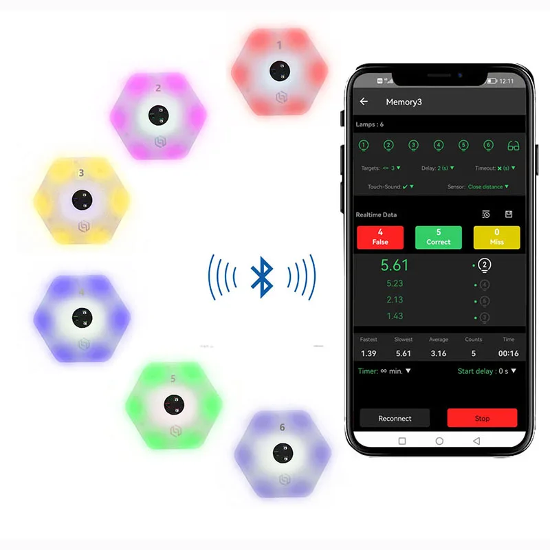 6-Light Sports Entertainment T - Sports Equipment App recensie en prijs